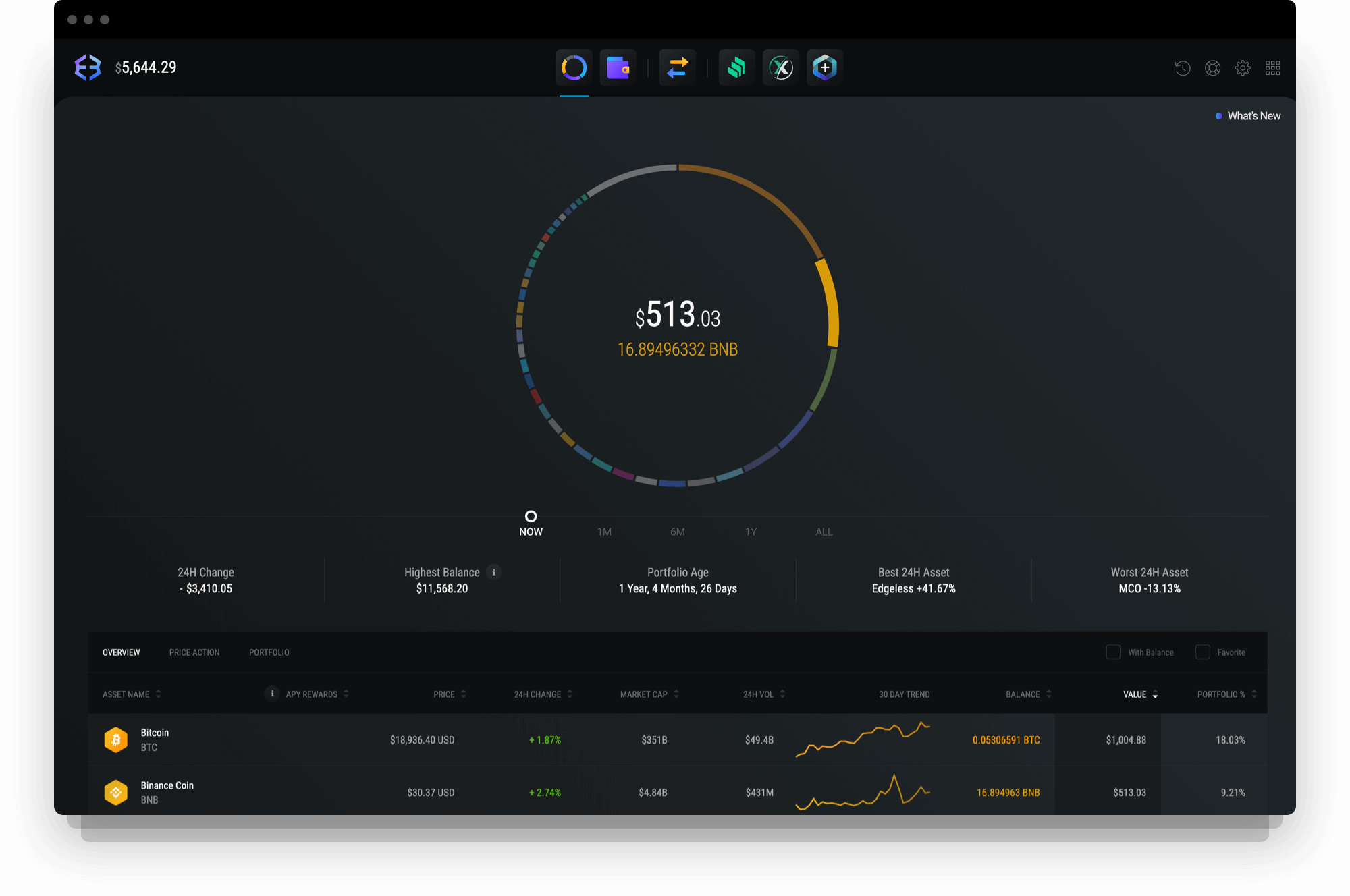Exodus Binance Coin wallet with portfolio data and charts.